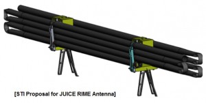 Juice-Antenna